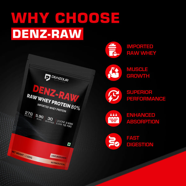 Denz-Raw 80% Whey Protein