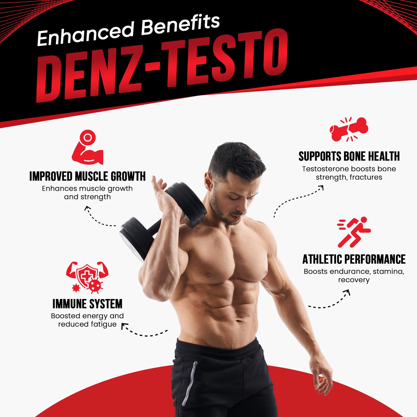 Denzour Nutrition Performance Support with Tribulus – 60 Capsules