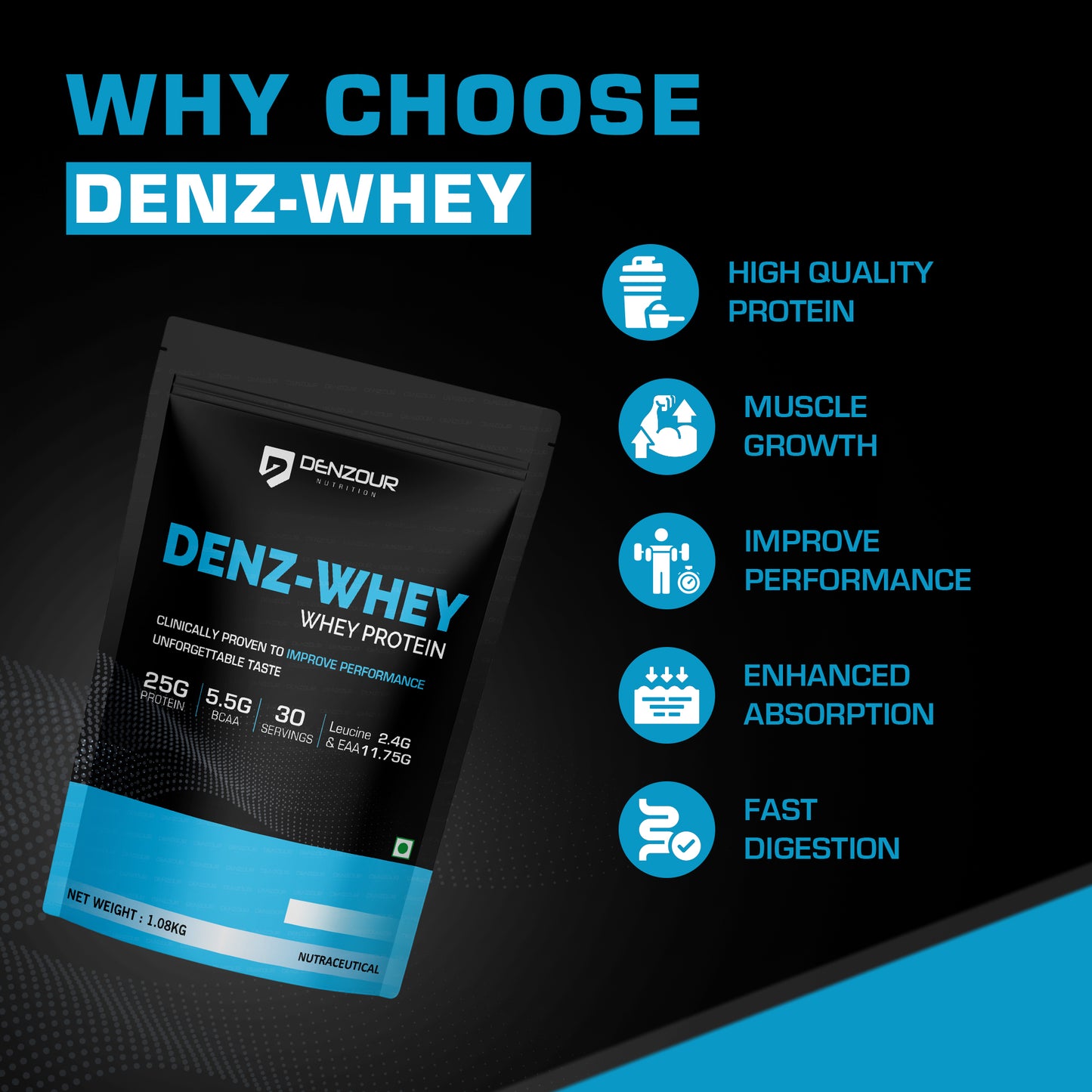 Denz-Whey Protein - 25g