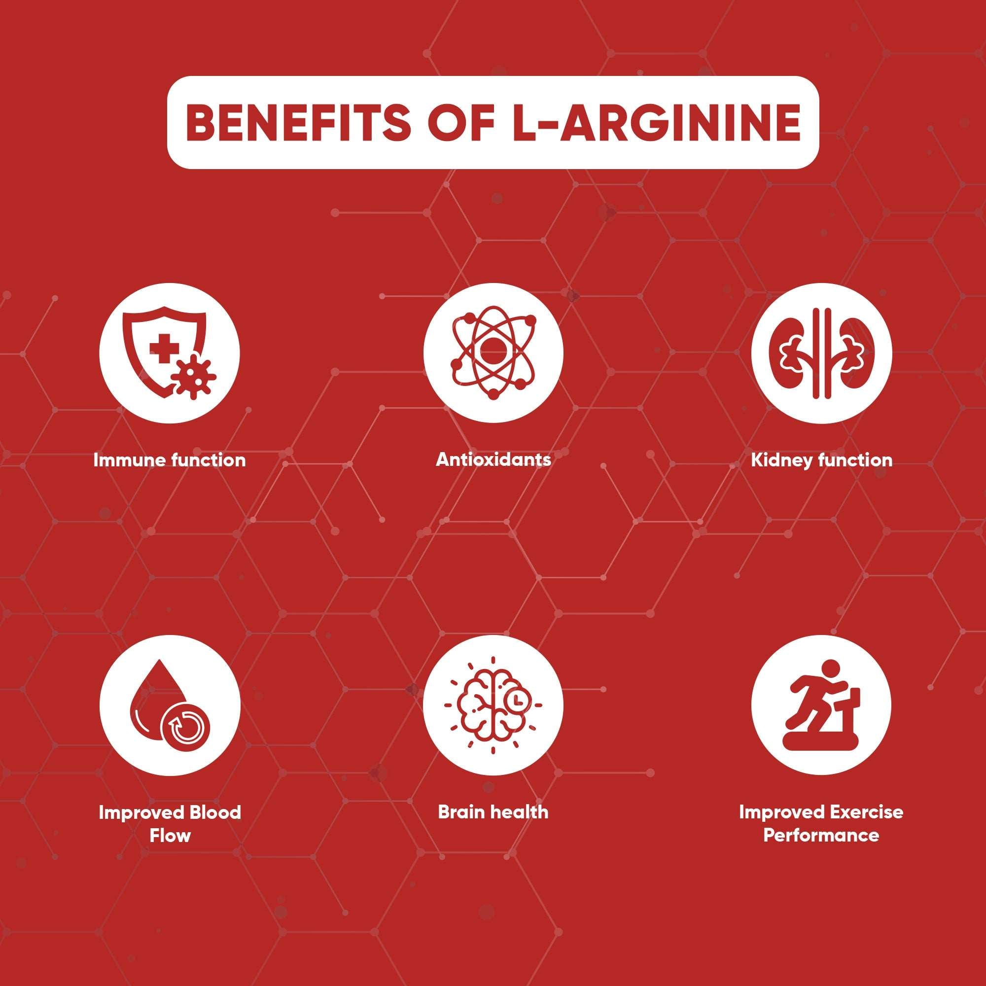 Denzour L-Arginine - 100 Capsules | Increases Blood Flow | 1000mg Per Serving, 0g Carbs