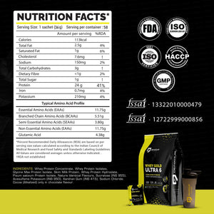Denzour Whey Gold Ultra 6 Protein Powder | Perfect For Lean Gaining
