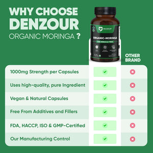 why choose denzour