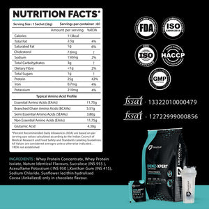 nutrition facts