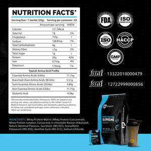 Denzour Whey Protein Supreme- 25g Protein | 2.14kg (4.71 Lb) & Servings 65