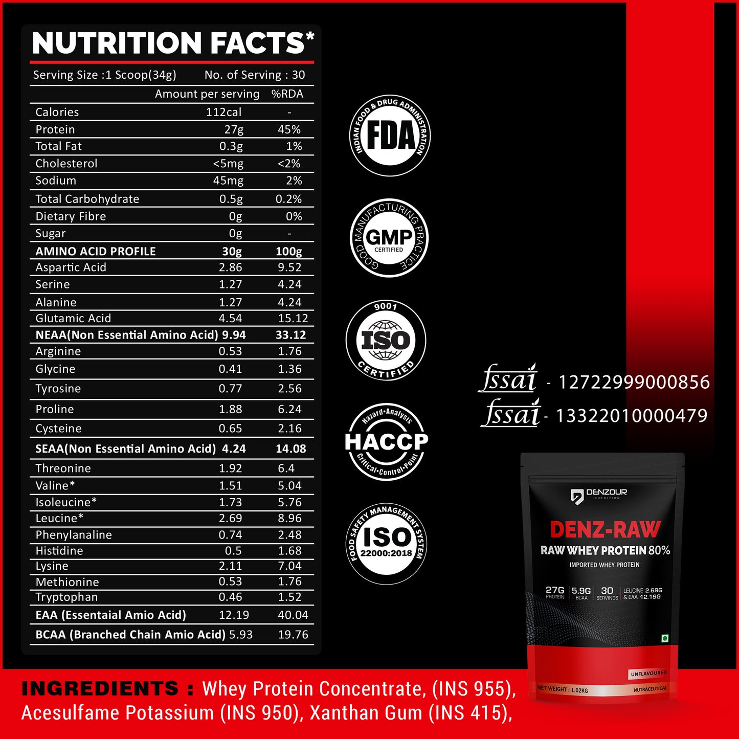 Denz-Raw 80% Whey Protein