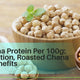 chana protein per 100g