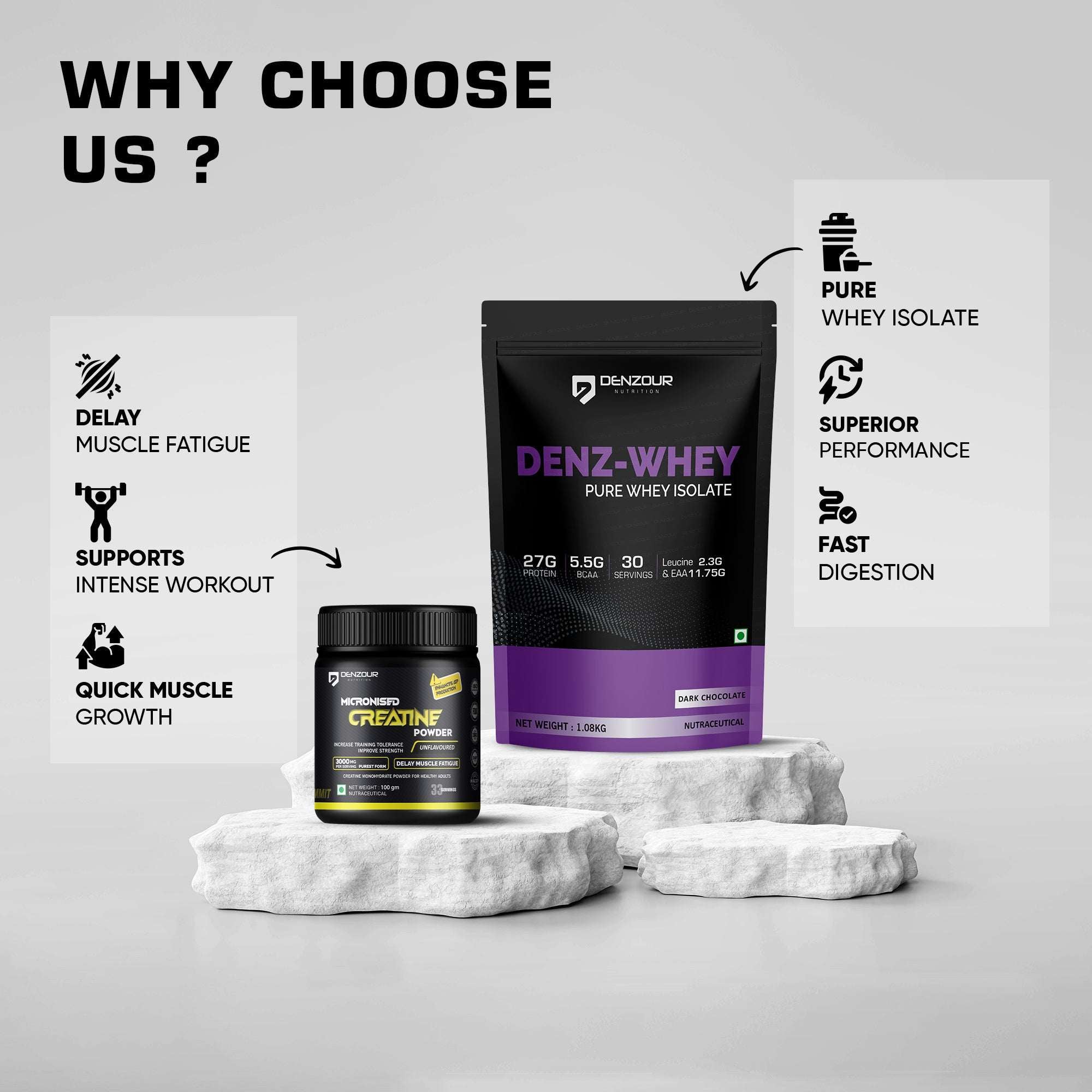 Denzour Nutrition Whey Isolate + Creatine Powder Combo