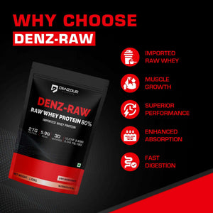Why Choose Denz Raw
