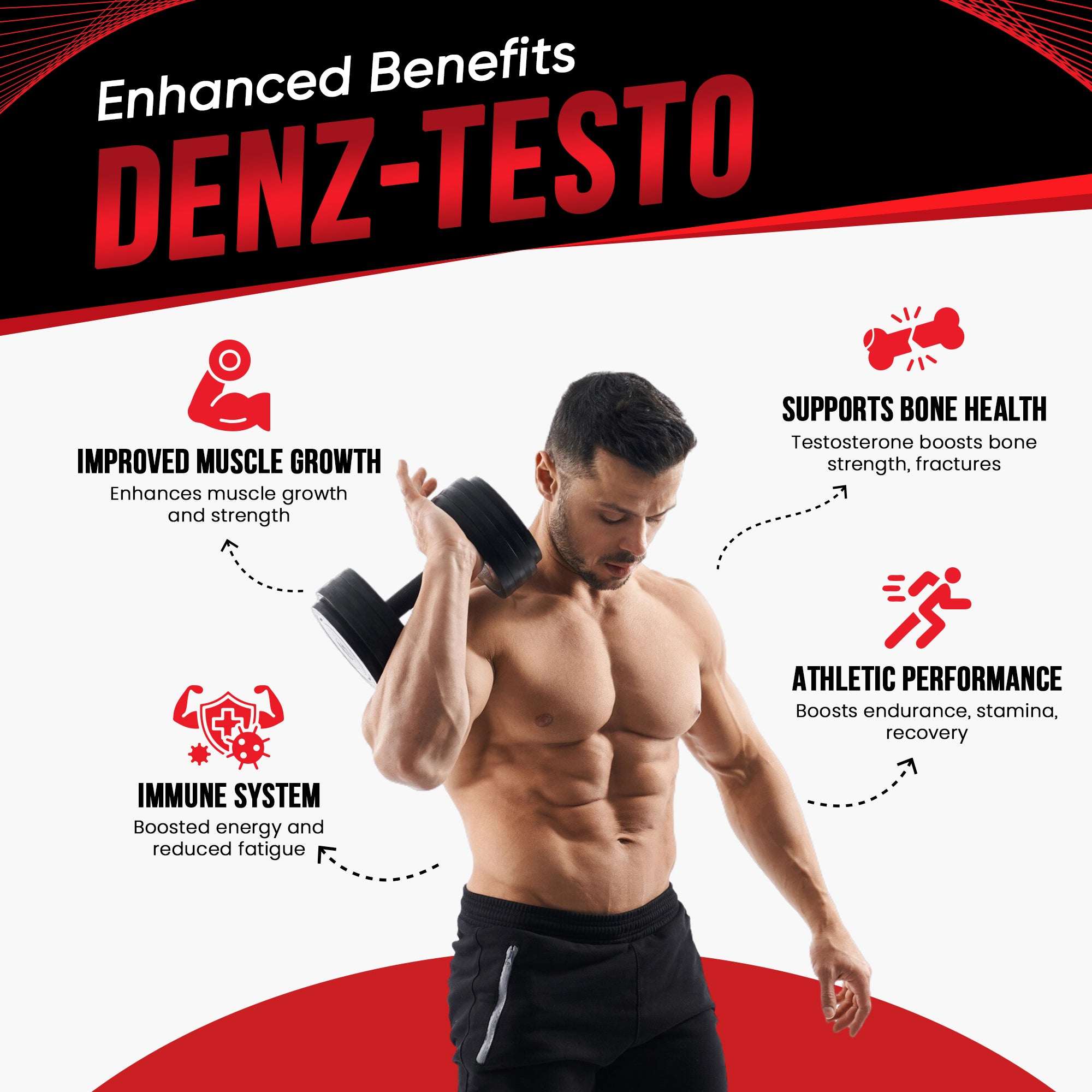 Denz Testo - 60 Capsules | Testosterone Booster | Vegan & Natural, 1000mg