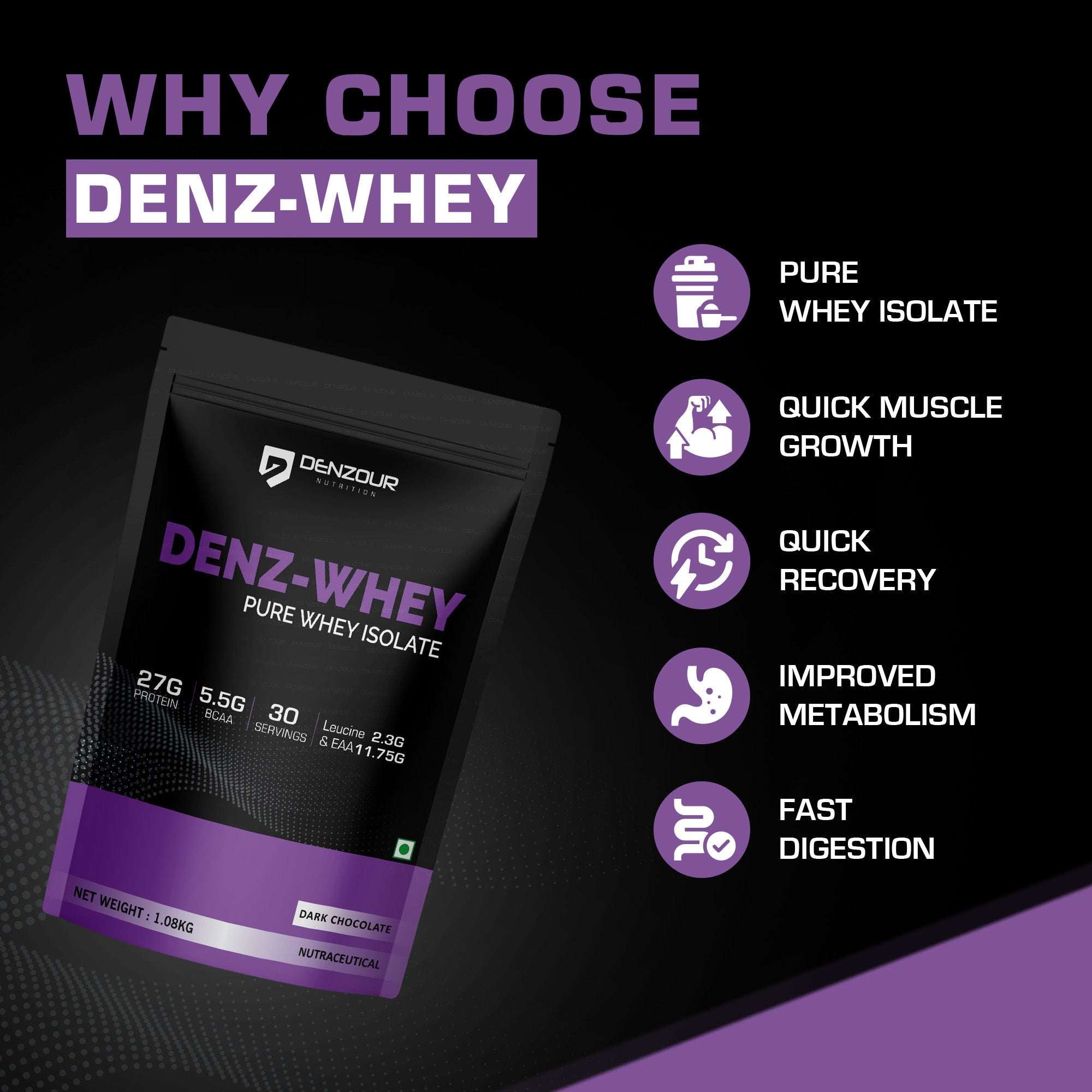 Why Choose Denz Whey 