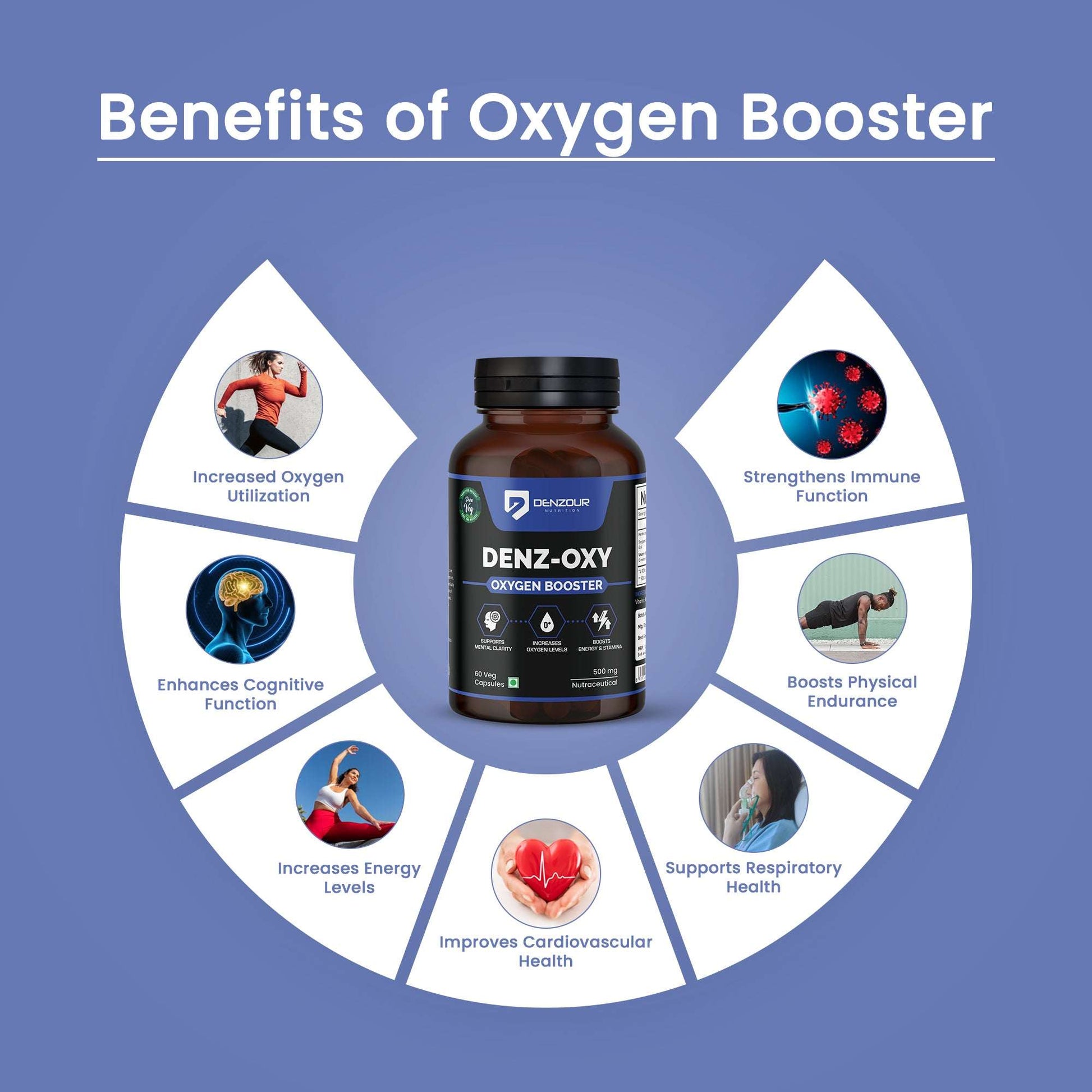 Denzour Nutrition Oxygen Booster 500mg | 60 Capsules | Boost Energy & Stamina