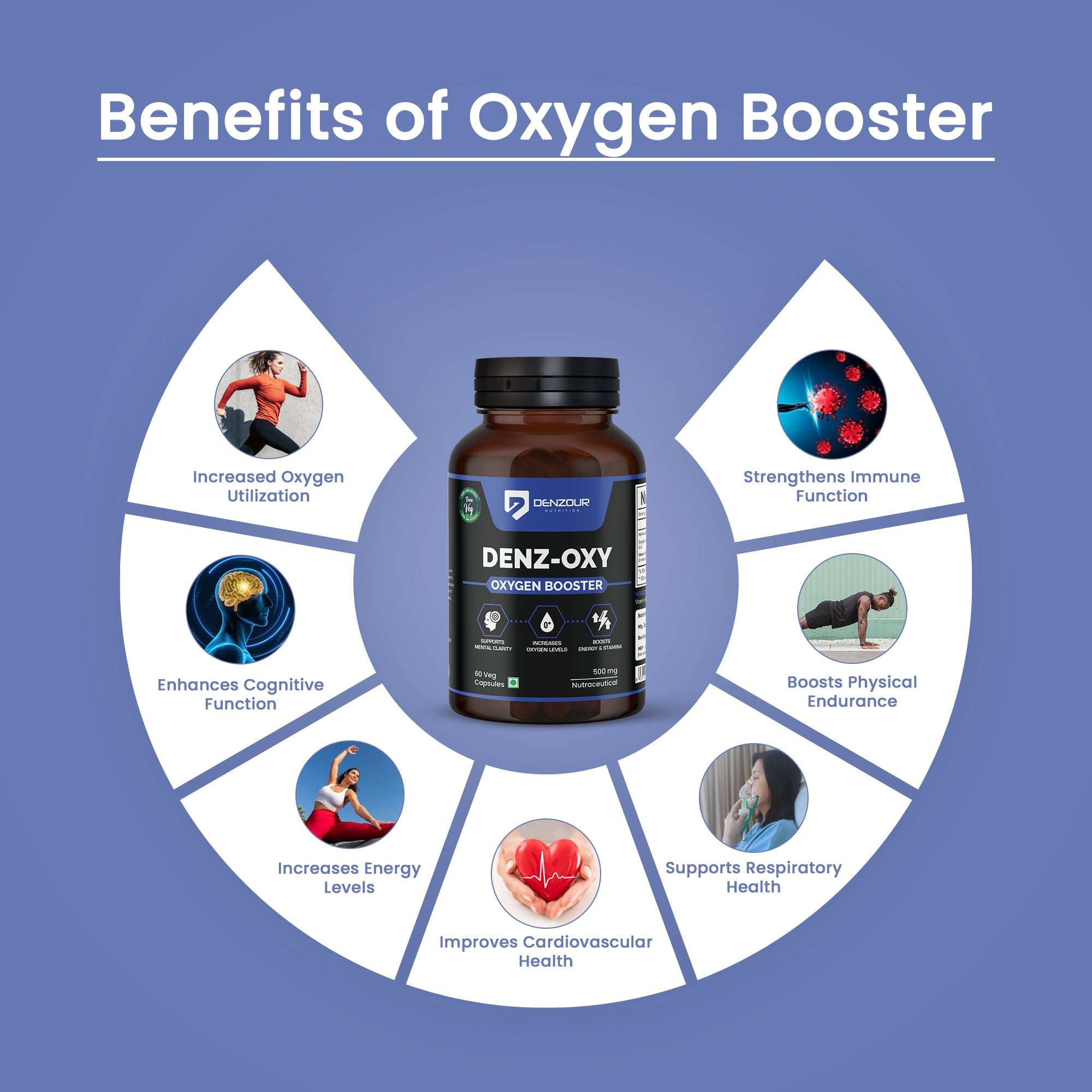 Denzour Nutrition Oxygen Booster 500mg | 60 Capsules | Boost Energy & Stamina