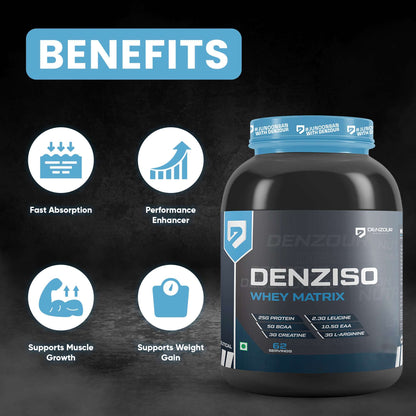 benefits