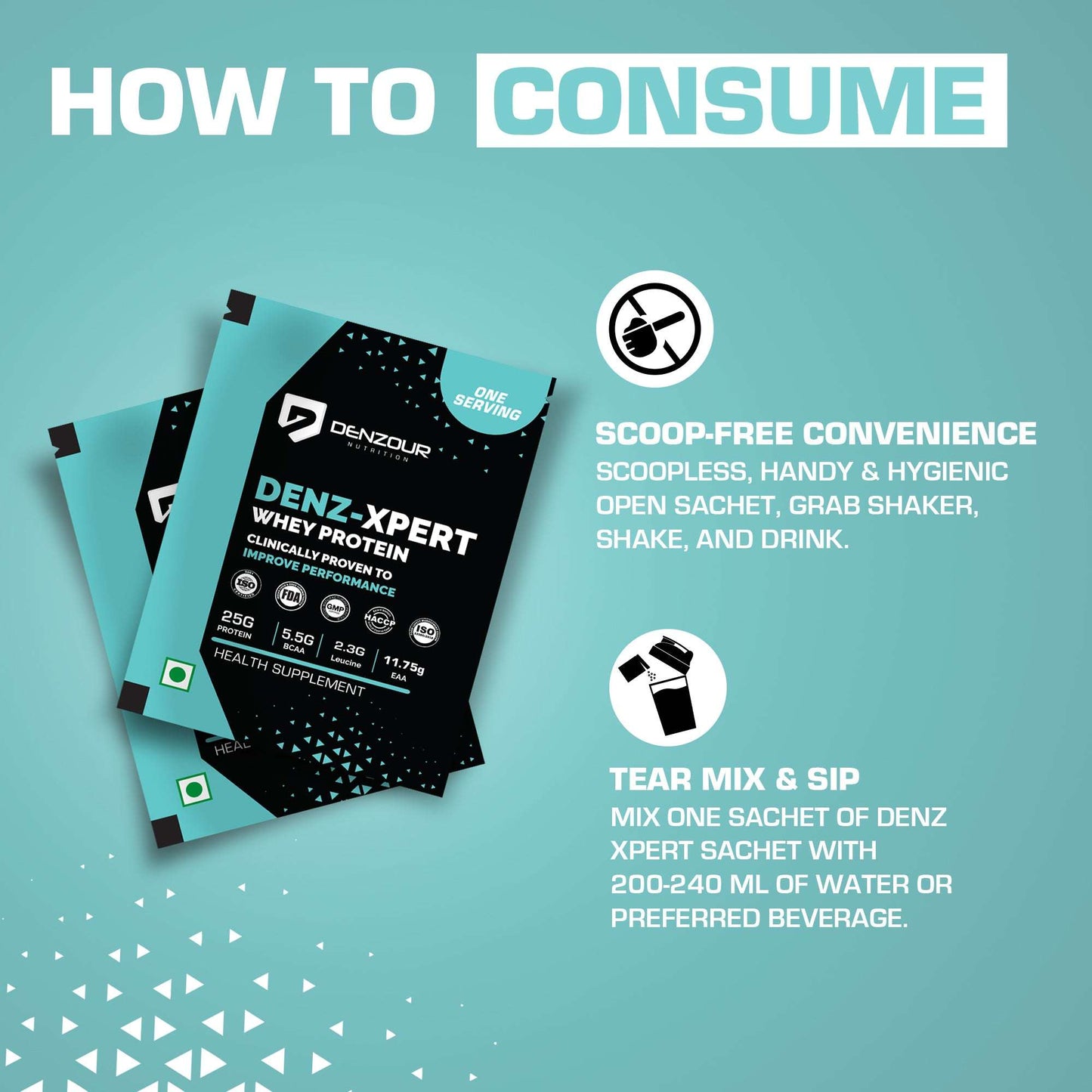 how to consume