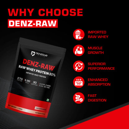 Denz-Raw 80% Whey Protein