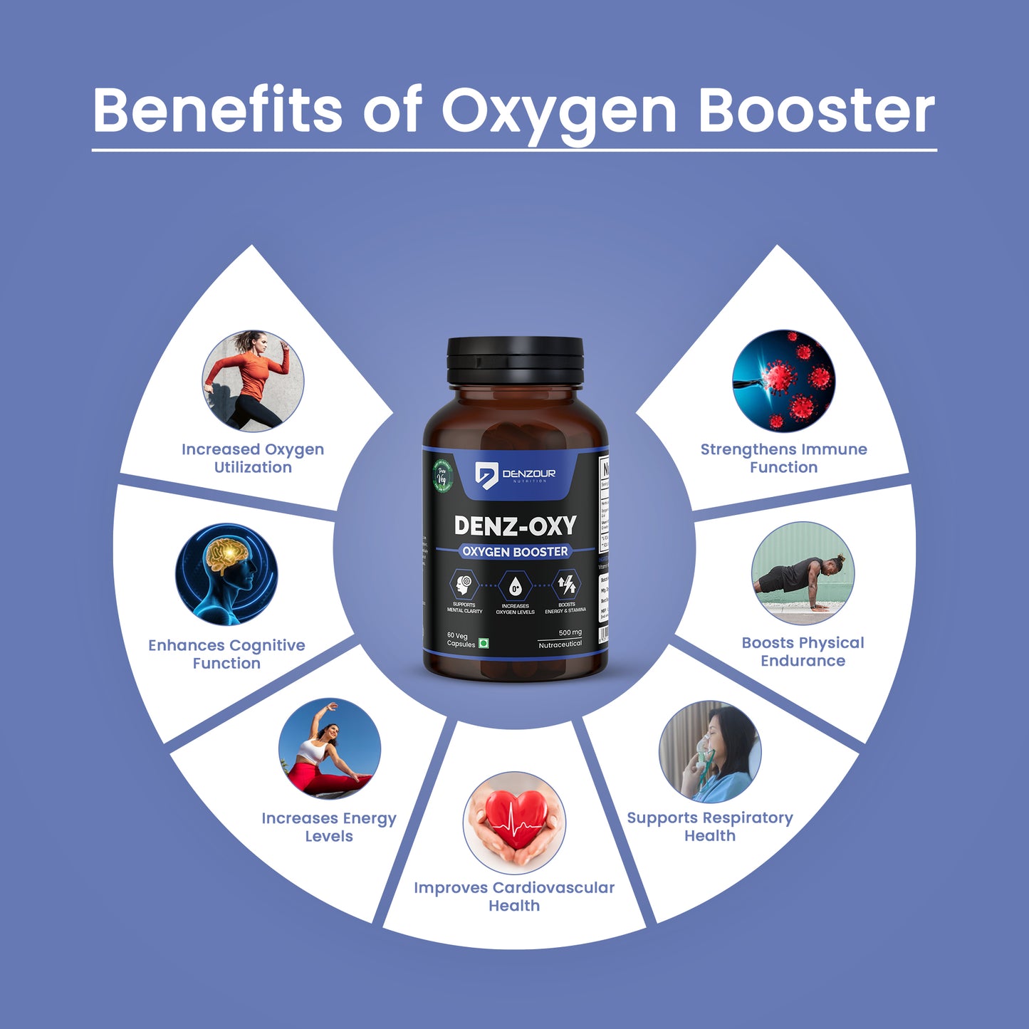 Denzour Nutrition Oxygen Booster - 60 Capsules