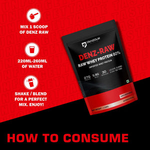 How to consume