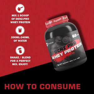 How to consume