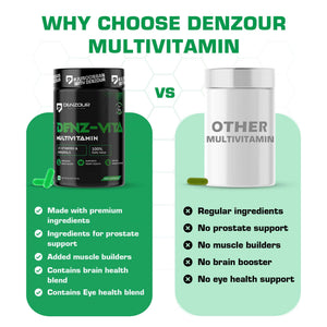 Denz-Vita Multivitamin - 60 Capsules | 100% Daily Value | 25 Vitamins & Minerals