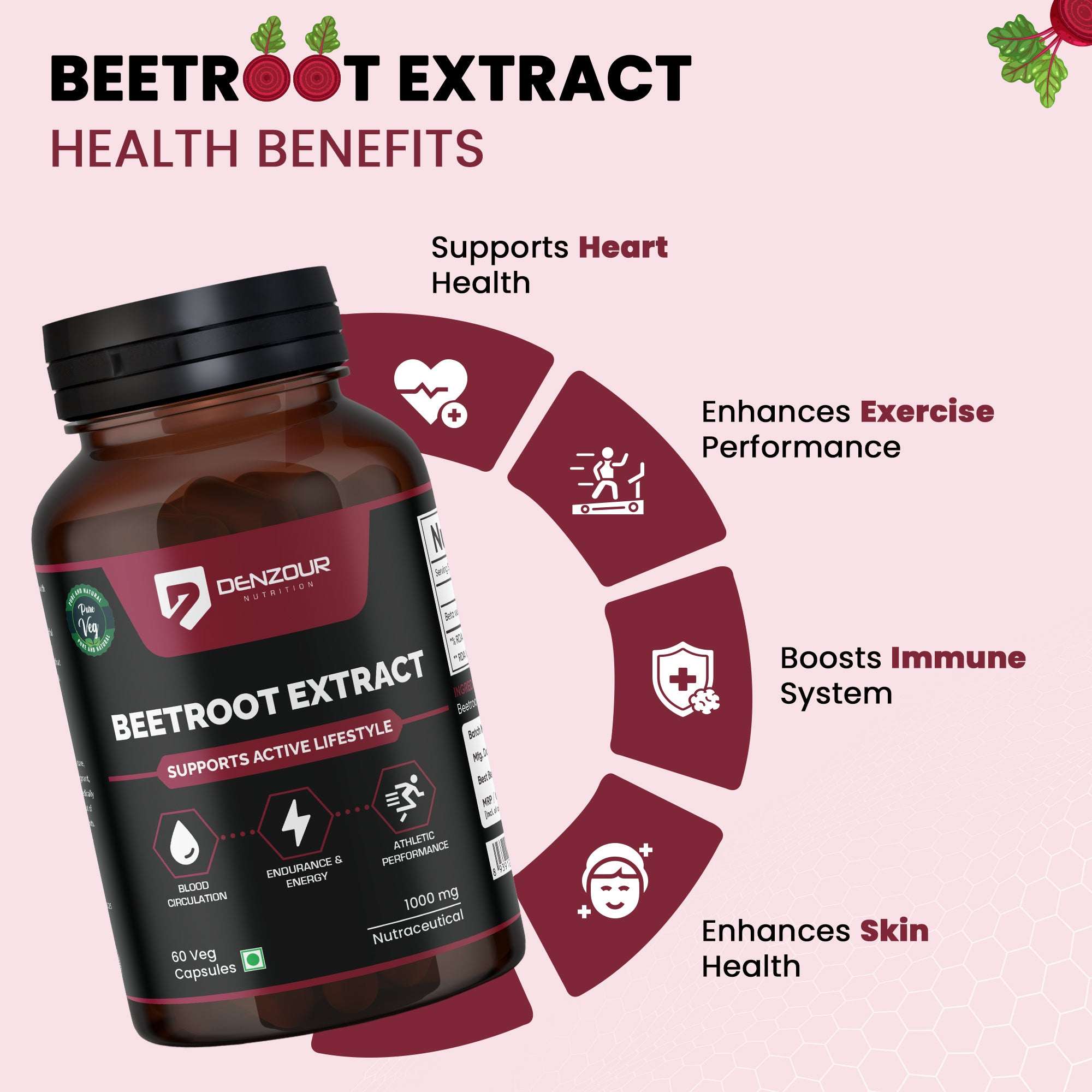 Denzour Beetroot Extract - 60 Capsule | 1000mg Per Serving | Free From Additives & Fillers