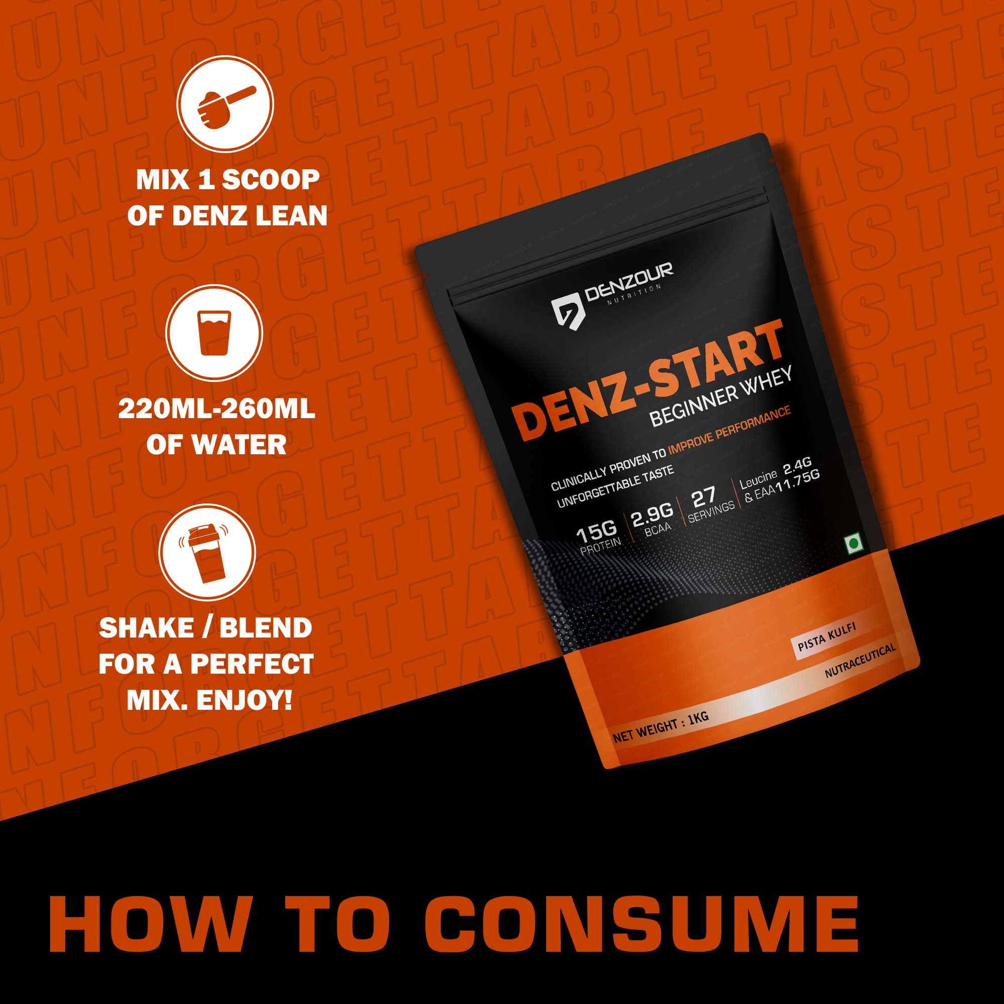 How To Consume