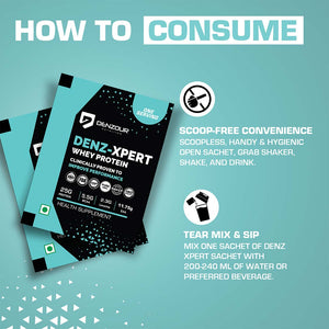 how to consume