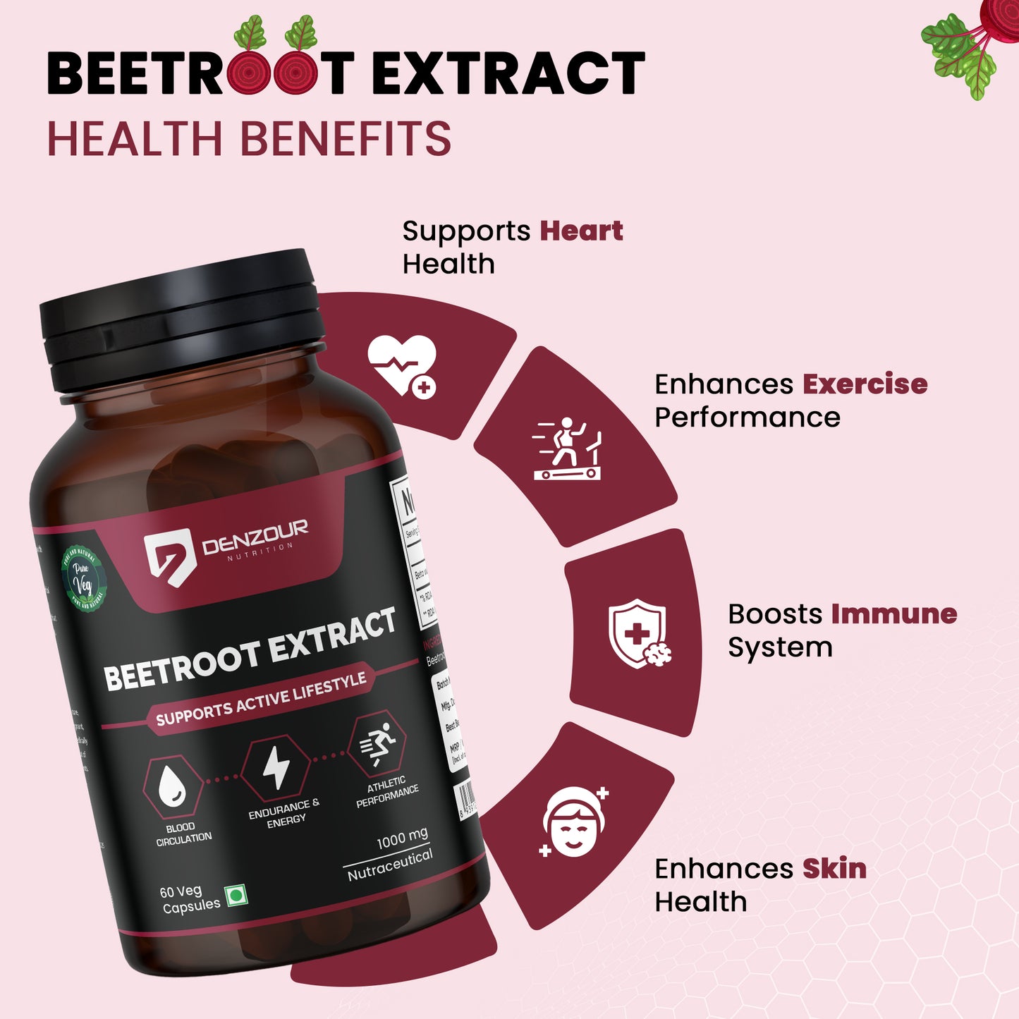 Denzour Nutrition Beetroot Extract Capsule | 1000mg Per Serving - 60 Capsule