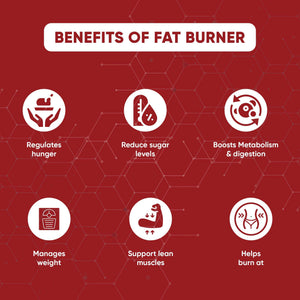 Denzour Fat Burner - 100 Capsules | Lean Muscles Support | 250mg Caffeine, 50mg Synephrine