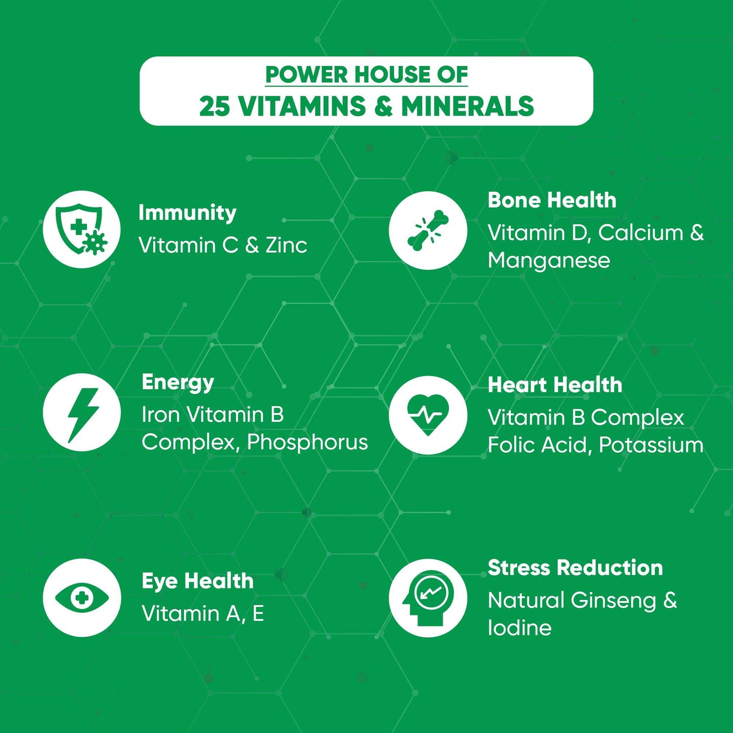 Denz-Vita Multivitamin - 60 Capsules | 100% Daily Value | 25 Vitamins & Minerals