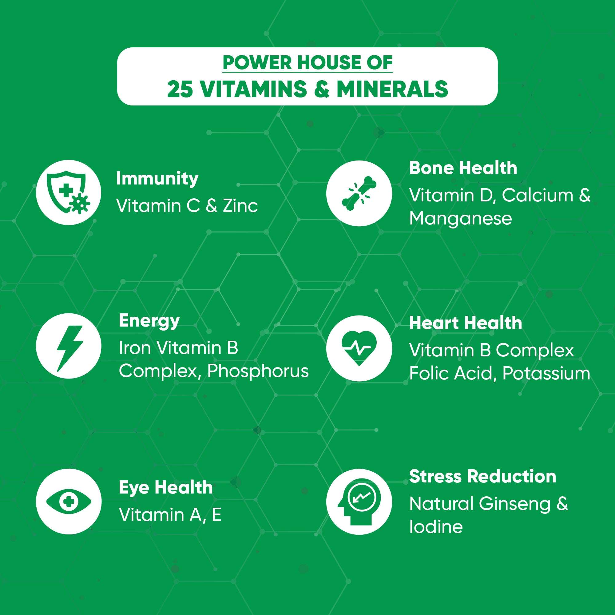 Denz-Vita Multivitamin - 60 Capsules | 100% Daily Value | 25 Vitamins & Minerals