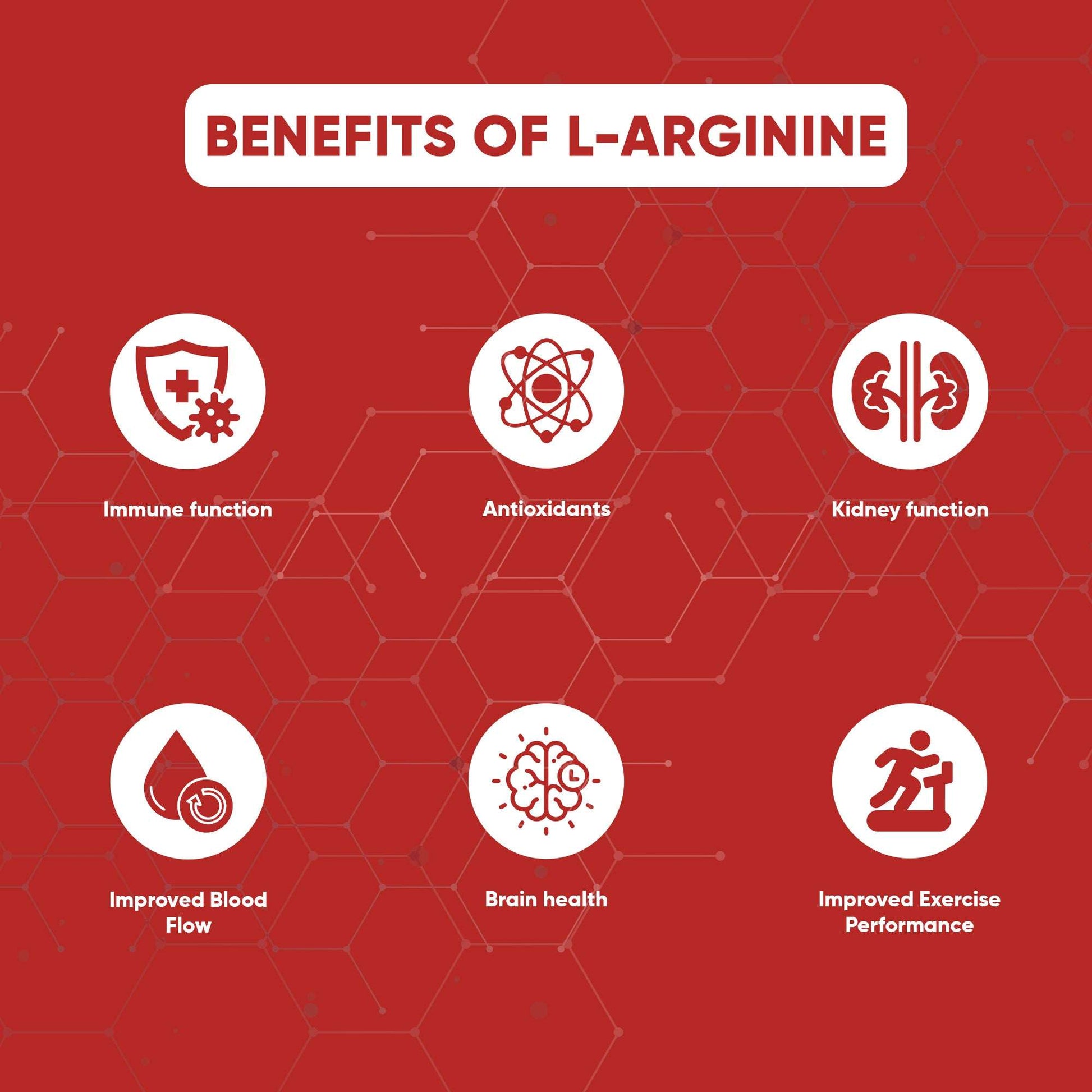 Denzour L-Arginine - 100 Capsules | Increases Blood Flow | 1000mg Per Serving, 0g Carbs
