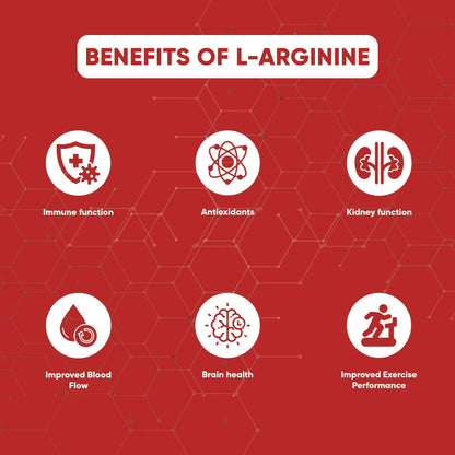 Denzour L-Arginine - 100 Capsules | Increases Blood Flow | 1000mg Per Serving, 0g Carbs