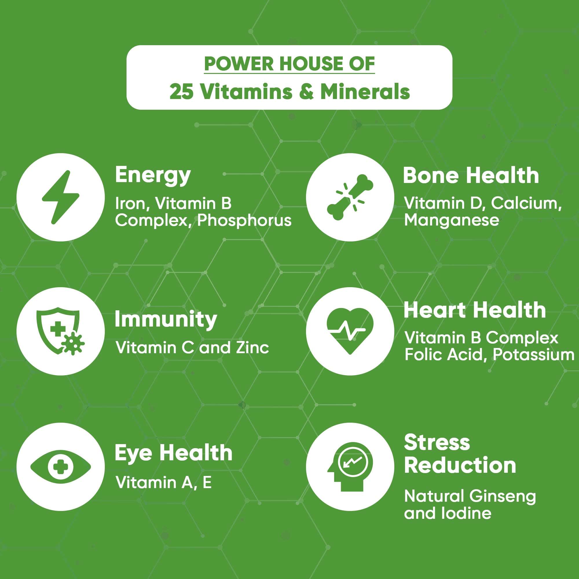 Denzour Multivitamin - 100 Capsules | 25 Vitamins & Minerals