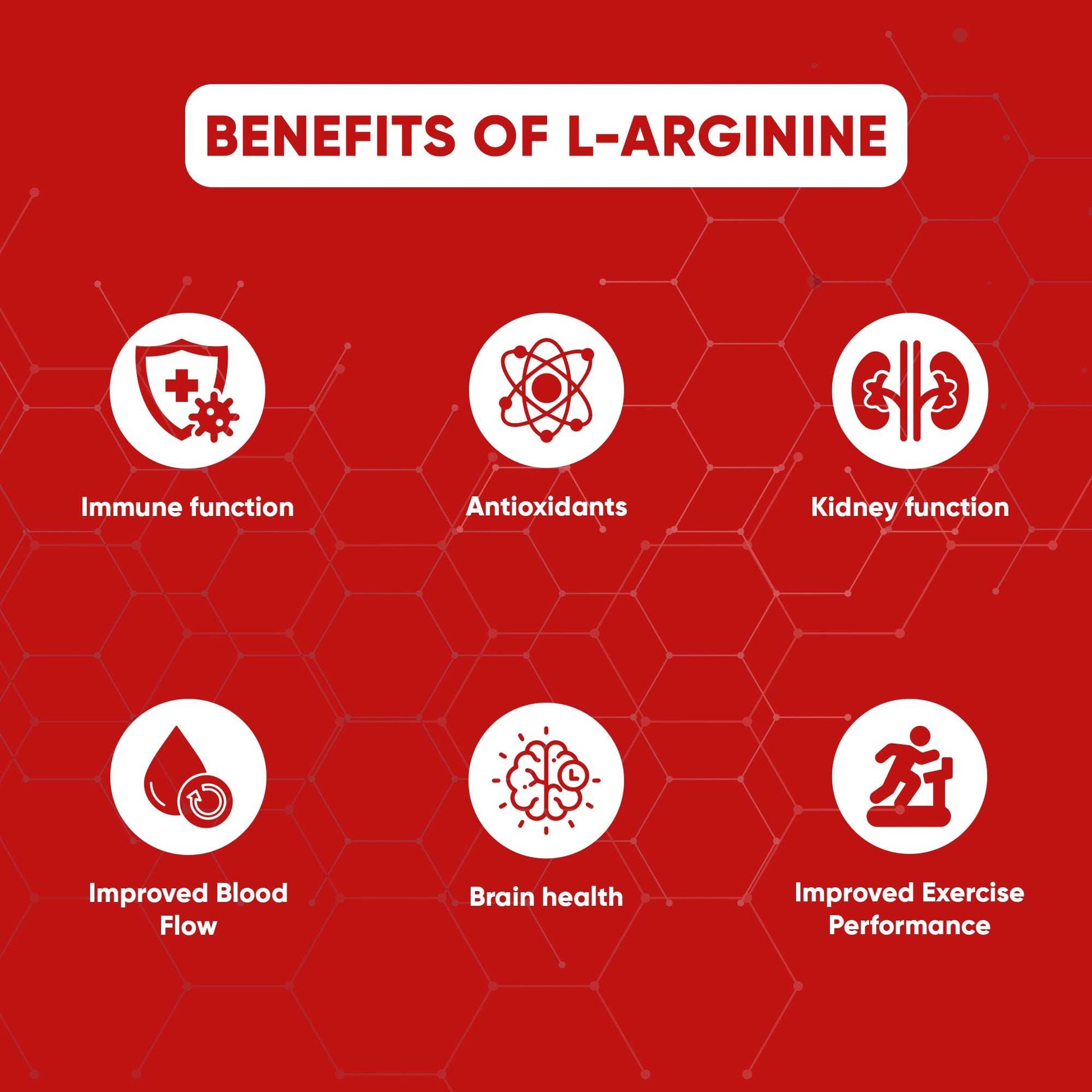 Denz-Argi L-Arginine | 60 Capsules & 100% Purest Form | Muscle Growth Supports | 1000mg Per Serving