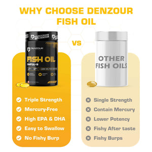 Denzour Fish Oil Omega - 3 | 60 Capsules, DHA 120mg & EPA 180mg | Mercury Free