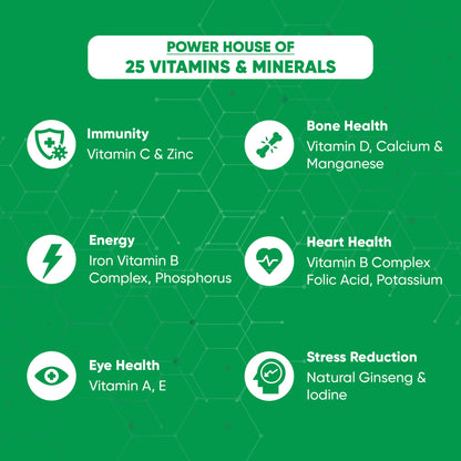 Omega-3 Fish Oil + Multivitamin + Testostrone Booster