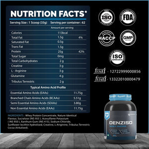 nutrition facts