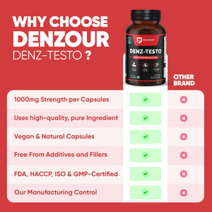 Denz Testo - 60 Capsules | Testosterone Booster | Vegan & Natural, 1000mg