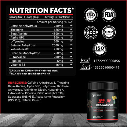 Pre Workout Powder Nutrition Facts and Ingredients