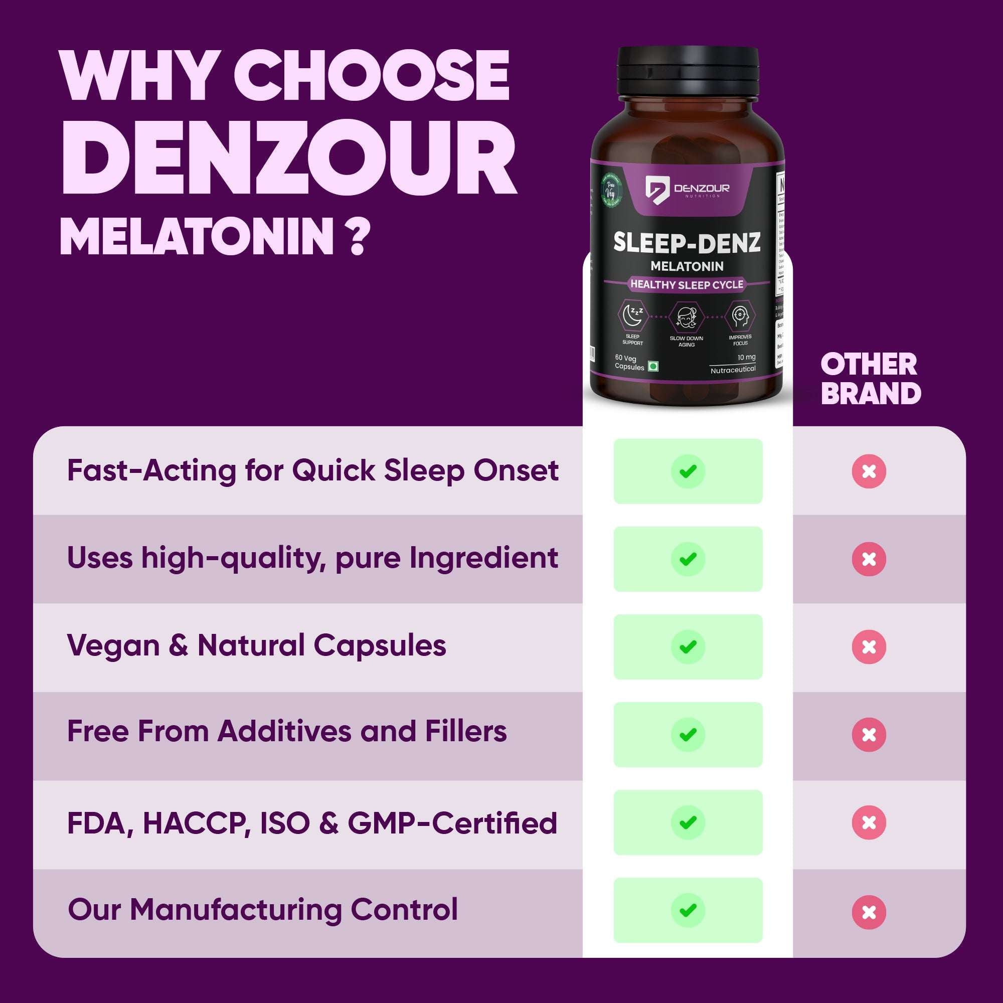 Sleep Denz Melatonin - 60 Capsules | Healthy Sleep Support | Vegan & Natural, 10mg Melatonin