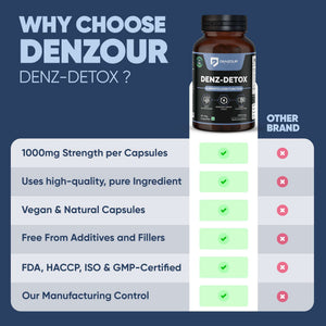 Denz Detox - 60 Capsules | Supports Liver Function | Vegan & Natural, 1000mg Nutraceutical