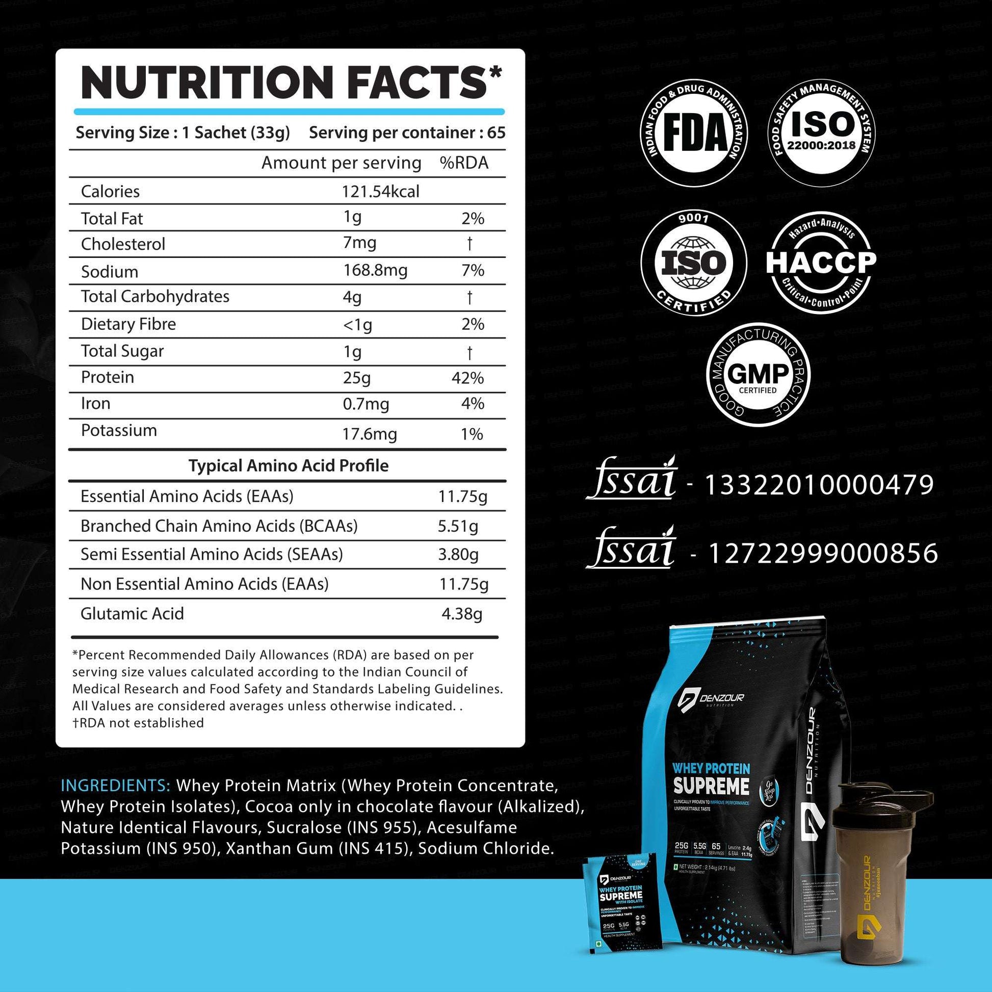 Denzour Whey Protein Supreme- 25g Protein | 2.14kg (4.71 Lb) & Servings 65