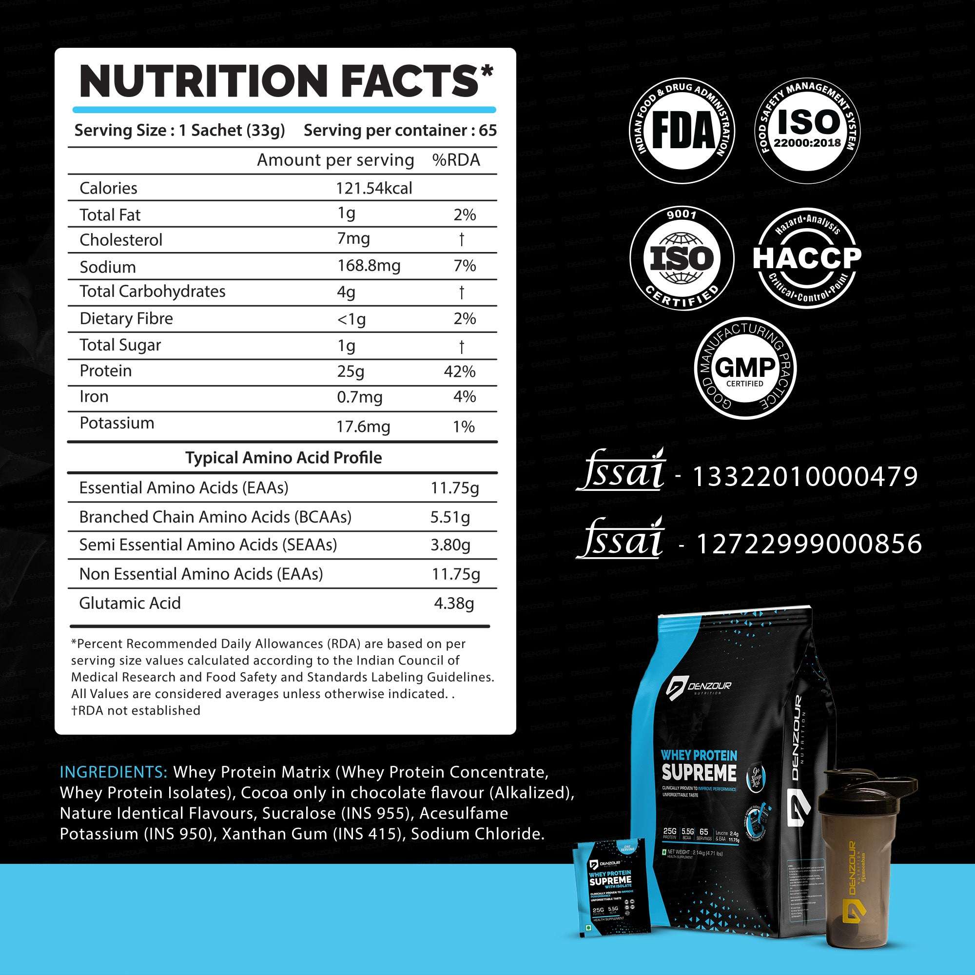 Denzour Whey Protein Supreme- 25g Protein | 2.14kg (4.71 Lb) & Servings 65