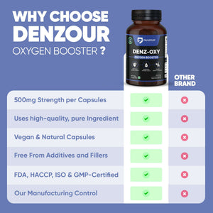 Denzour Nutrition Oxygen Booster 500mg | 60 Capsules | Boost Energy & Stamina