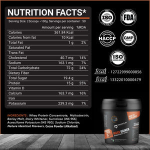 Nutrition Facts
