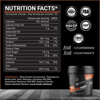Nutrition Facts