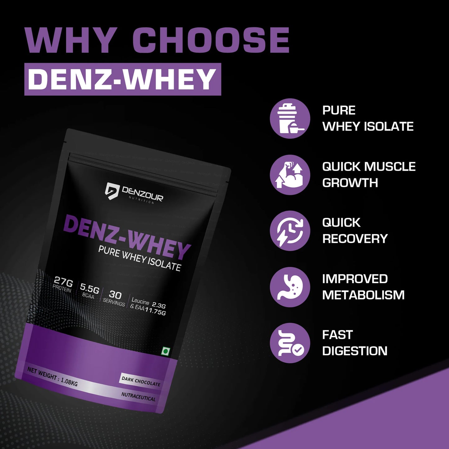 Denz Whey Isolate + BEE HP Pre Workout + Denz Intra + Omega-3 Fish Oil