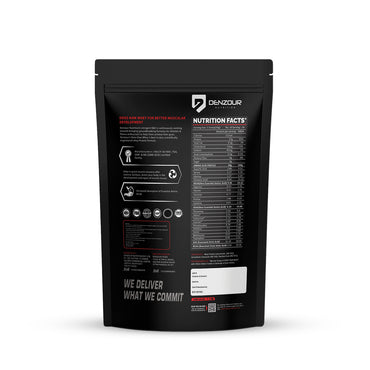 Denz-Raw 80% Whey Protein