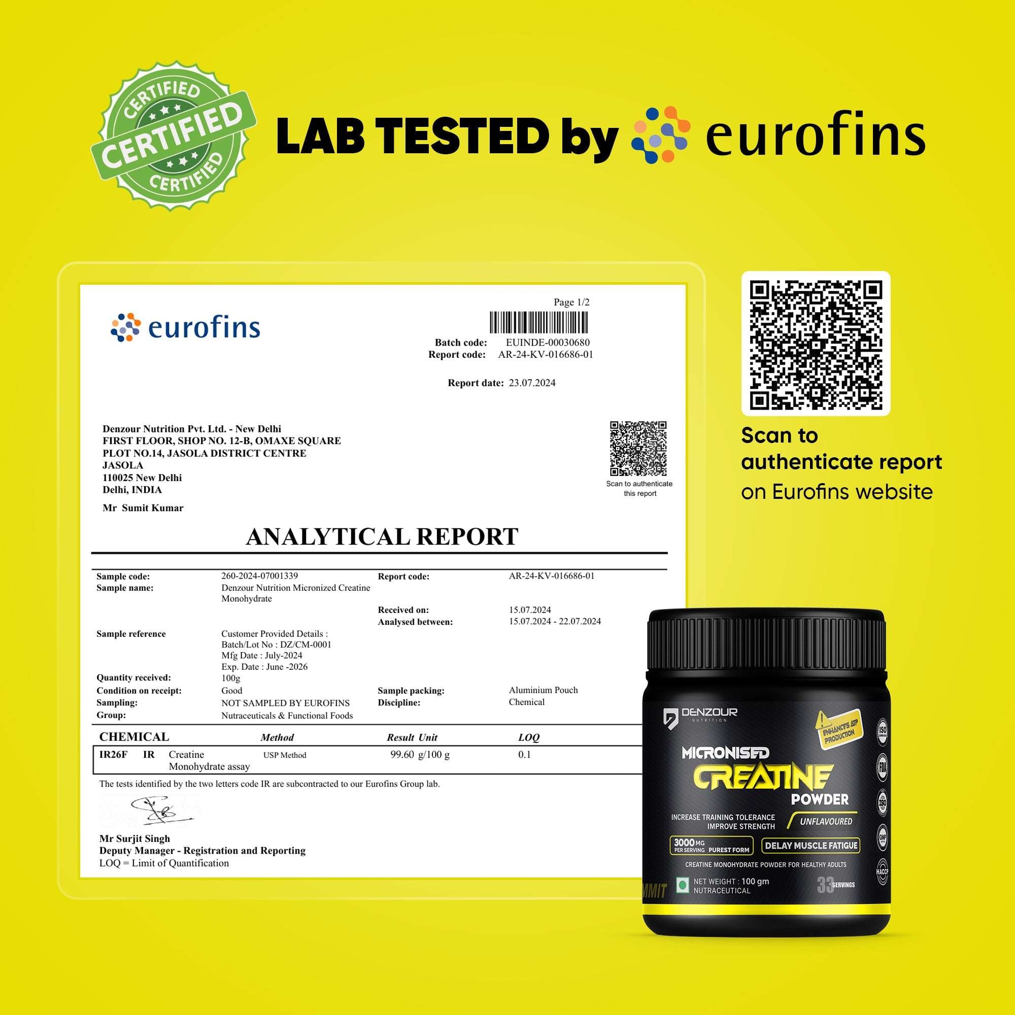 Lab Tested