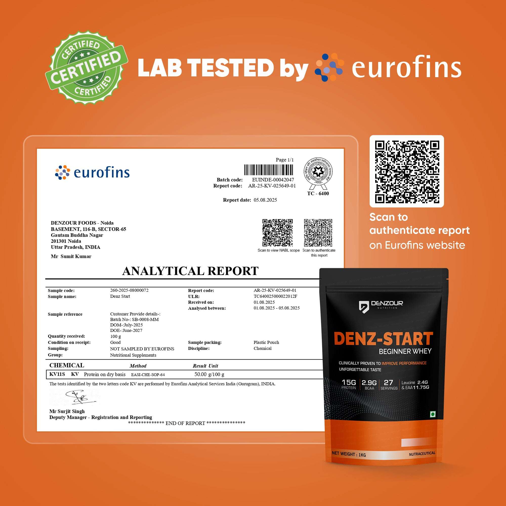Denz-Start Lab Tested